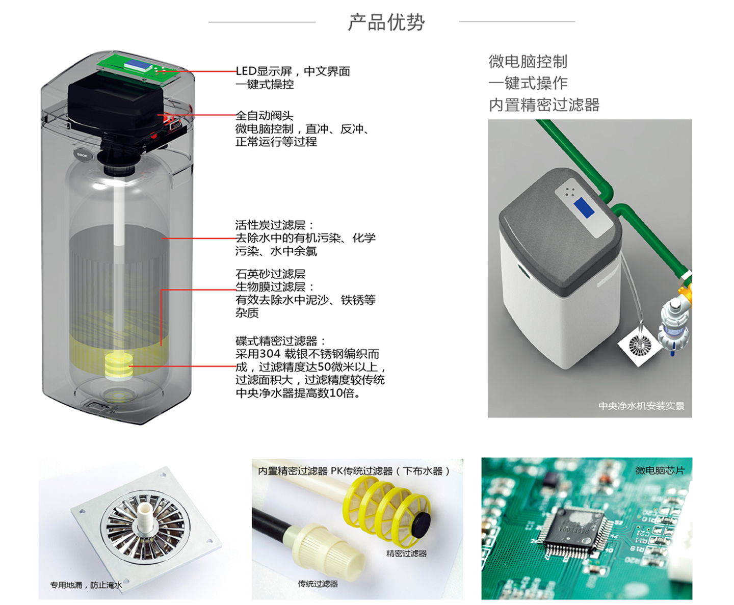 中央凈水機細(xì)節(jié)圖