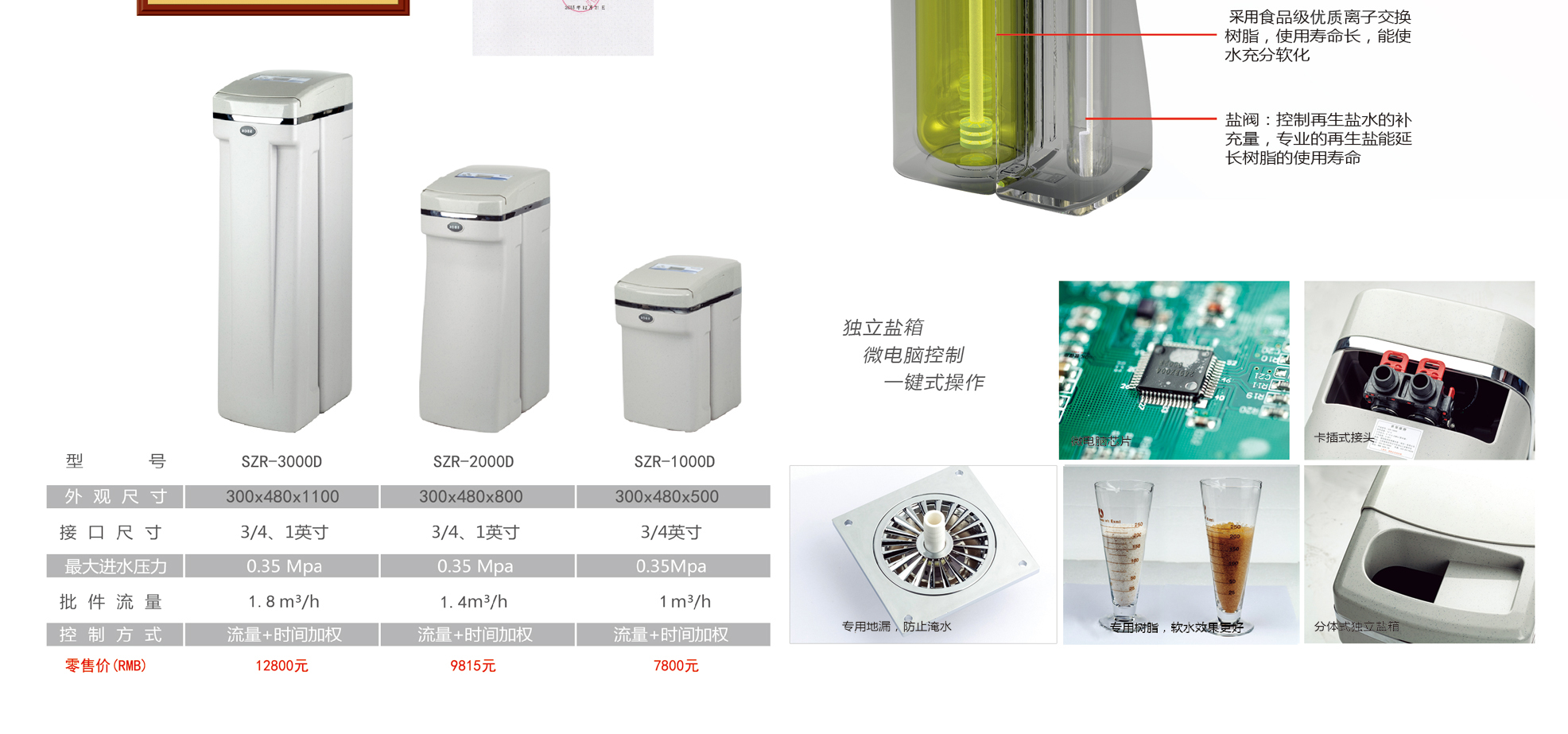 產(chǎn)品手冊(cè) 軟水機(jī).jpg